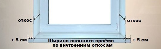 Как сделать замер подоконников